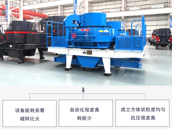 風(fēng)化砂制砂機性能優(yōu)勢