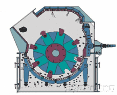 細碎機工作原理