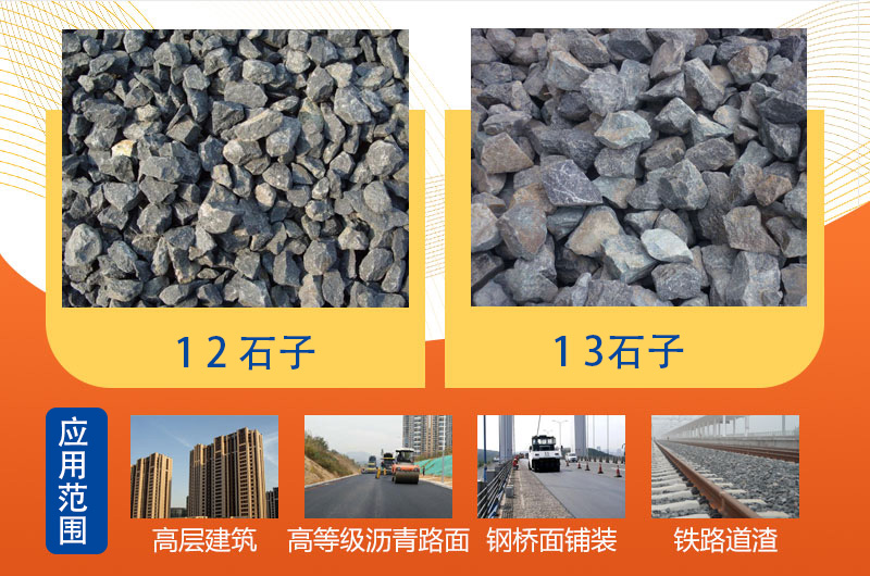 12、13石子多種應用范圍