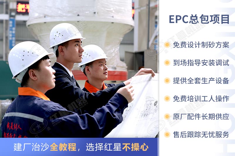 紅星機器可為您設計生產方案