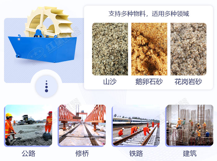 洗砂機設備使用范圍