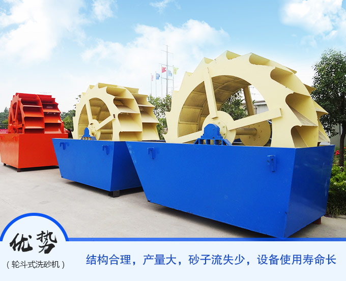 洗砂機優(yōu)勢圖