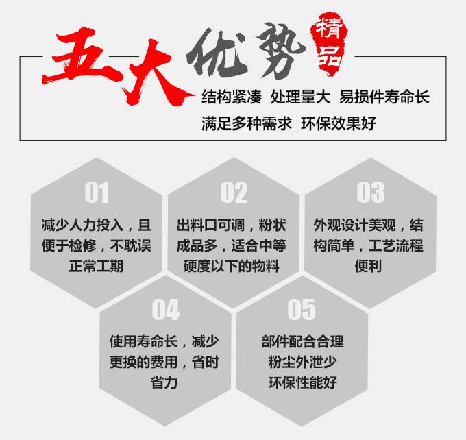 新型小錘破機(jī)性能優(yōu)勢(shì)