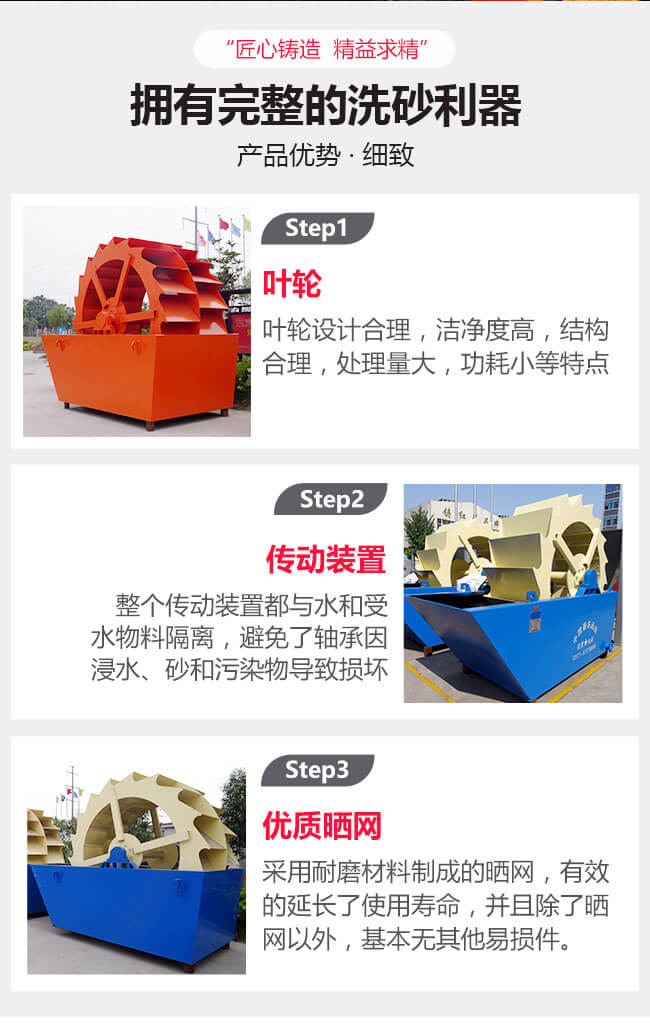 紅星機器洗砂機優勢圖