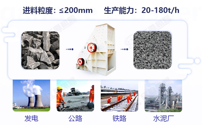 爐渣制粉機應用范圍