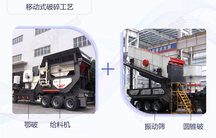 移動式大理石破碎生產線方案配置