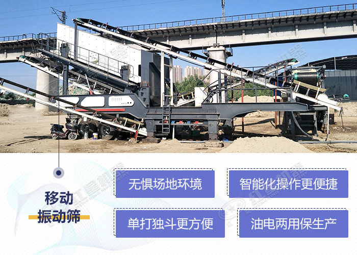 移動振動篩優勢圖展示