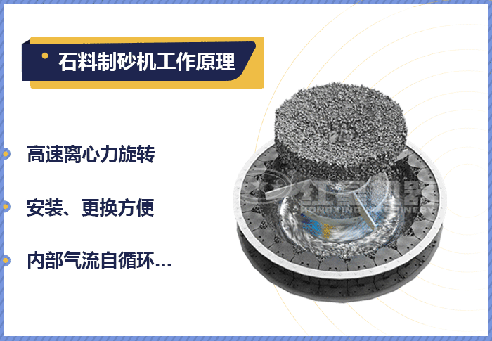 石料制砂機動態(tài)工作原理