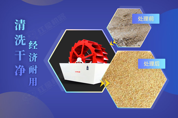 水洗機制砂