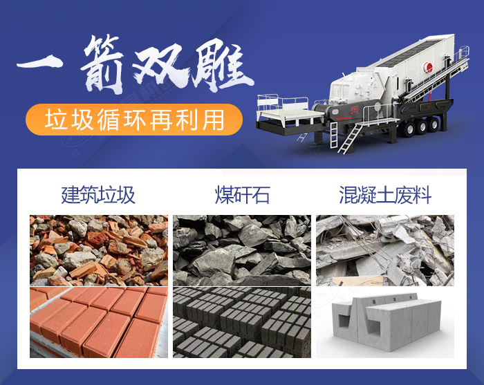 移動垃圾處理設(shè)備可變廢為寶