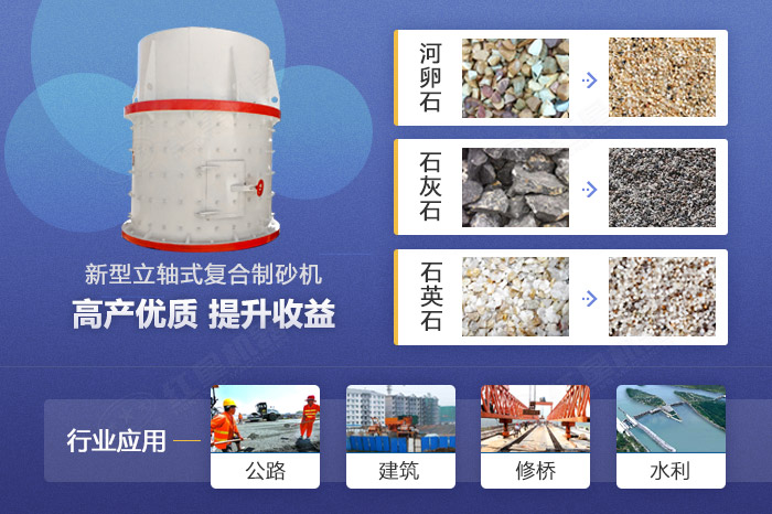 新型立軸式復合制砂機應用領域