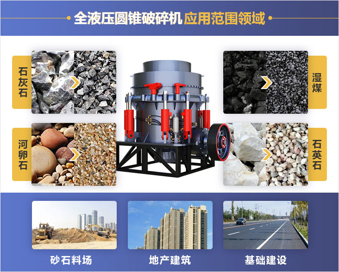 全液壓圓錐式破碎機應(yīng)用范圍