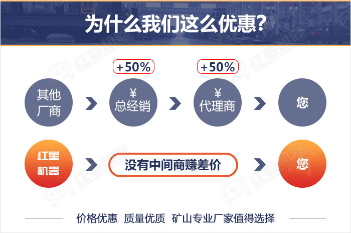 紅星碎石制砂機(jī)-廠家直銷，價(jià)格優(yōu)惠