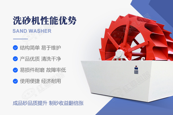 先進優惠的大型洗沙機優勢圖