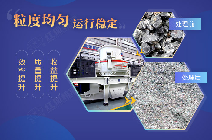 石灰石加工成機制砂