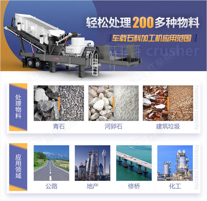 車載石料加工機應用范圍
