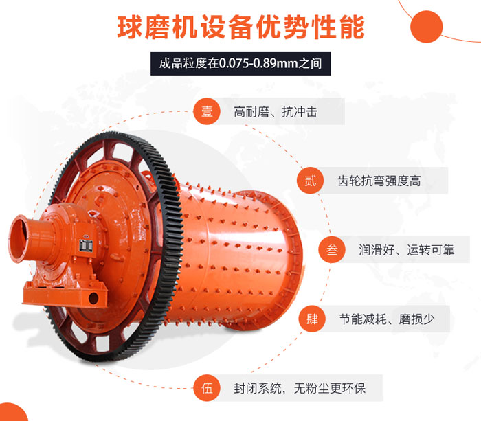 球磨機設備優勢展示