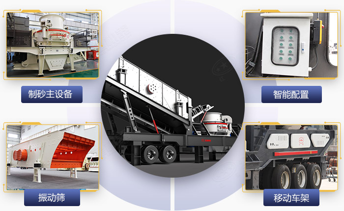 移動制沙一體機設備細節配置