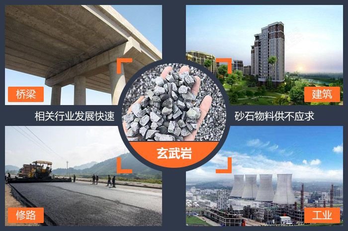 玄武巖應用領域