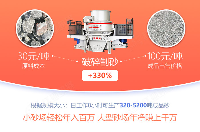 制砂機(jī)穩(wěn)定高產(chǎn)節(jié)能環(huán)保