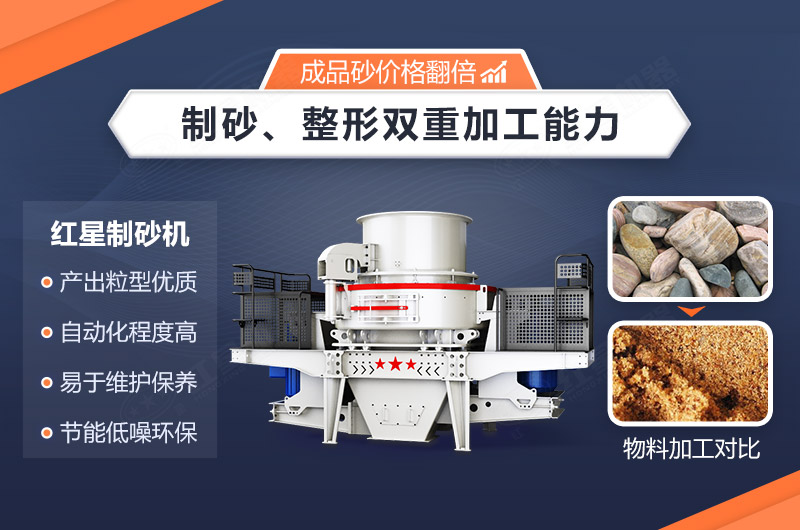 制砂機自動化程度高