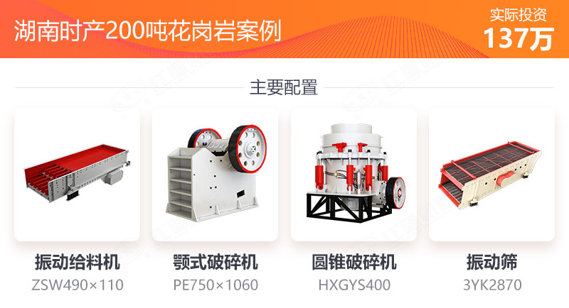 時產200噸花崗巖設備配置