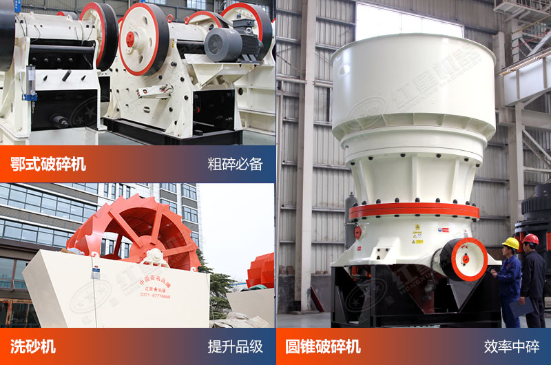 制沙生產線中不可或缺的設備