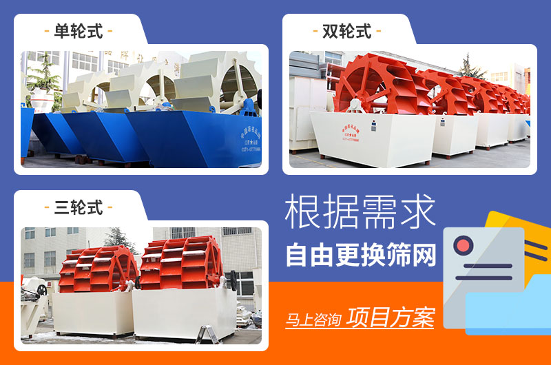 輪式洗砂機設備