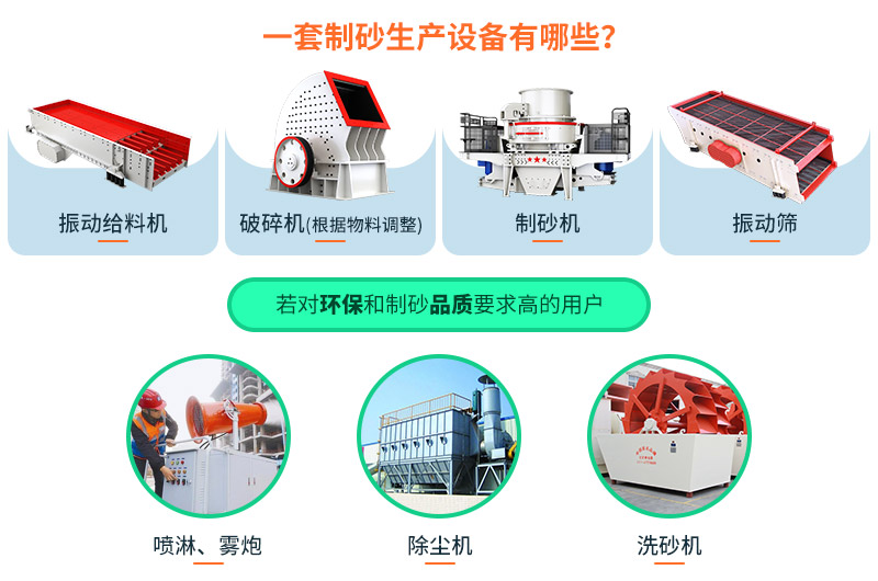 年產100萬噸砂石制砂洗砂機生產線設備展示