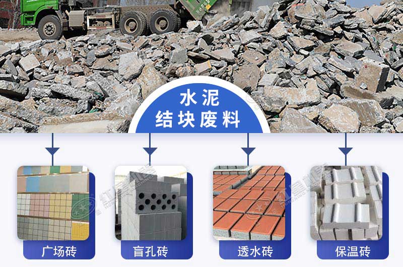 水泥地面塊資源化利用行業潛力大