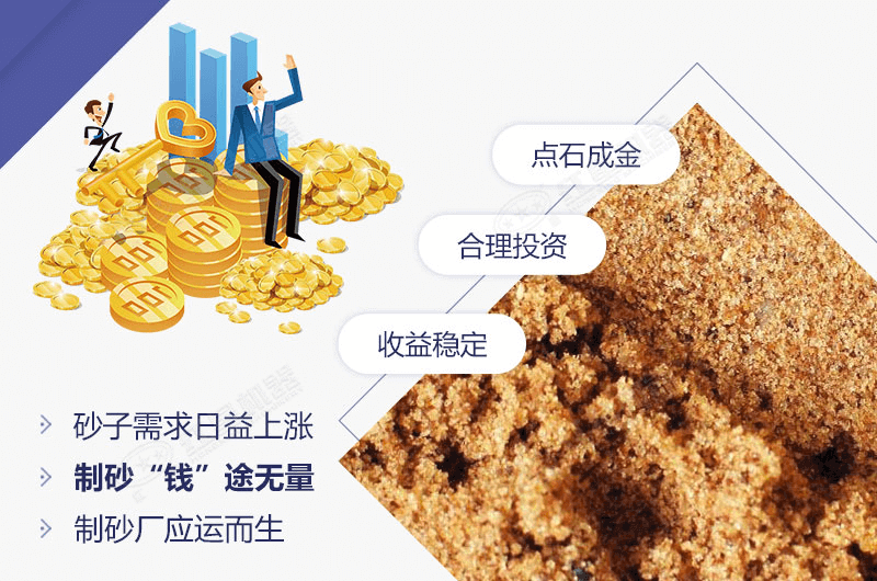 機制砂投資前景廣闊，利潤高